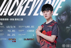 九游娱乐-JackeyLove连续七场比赛得分超过关键助攻，日本队挑战极限！的简单介绍
